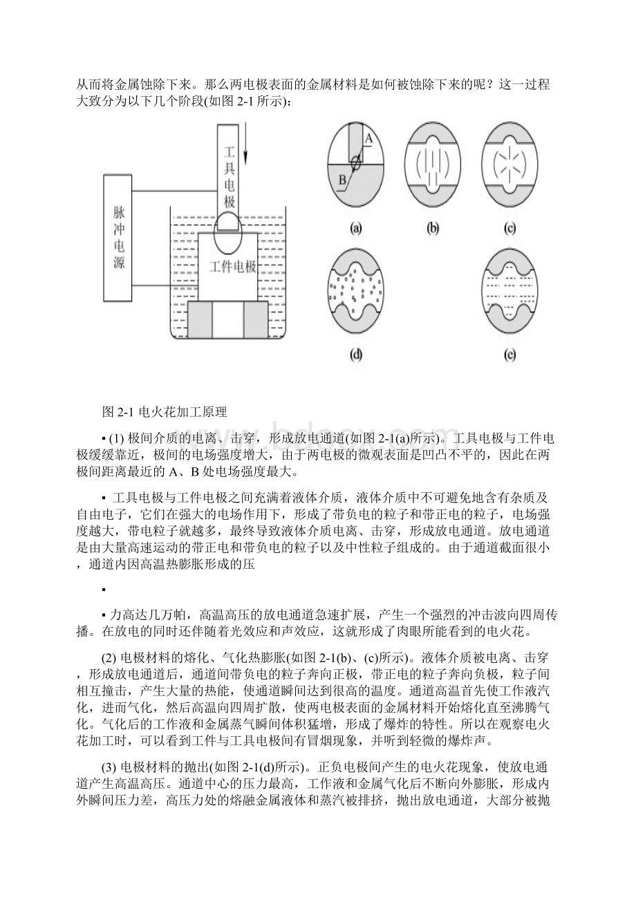 数控电火花机床的使用和操作Word文件下载.docx_第3页