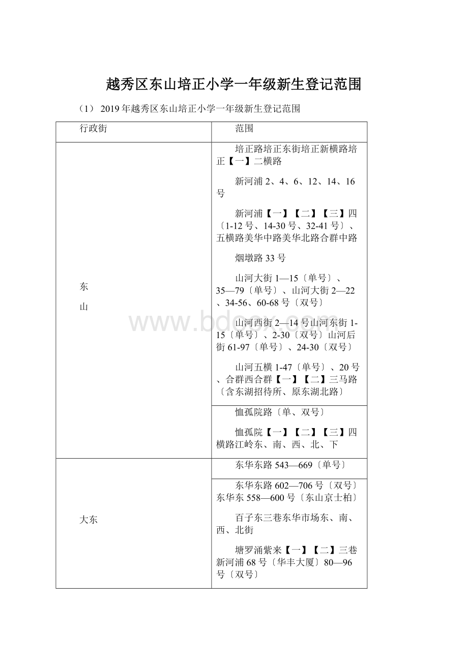 越秀区东山培正小学一年级新生登记范围.docx_第1页