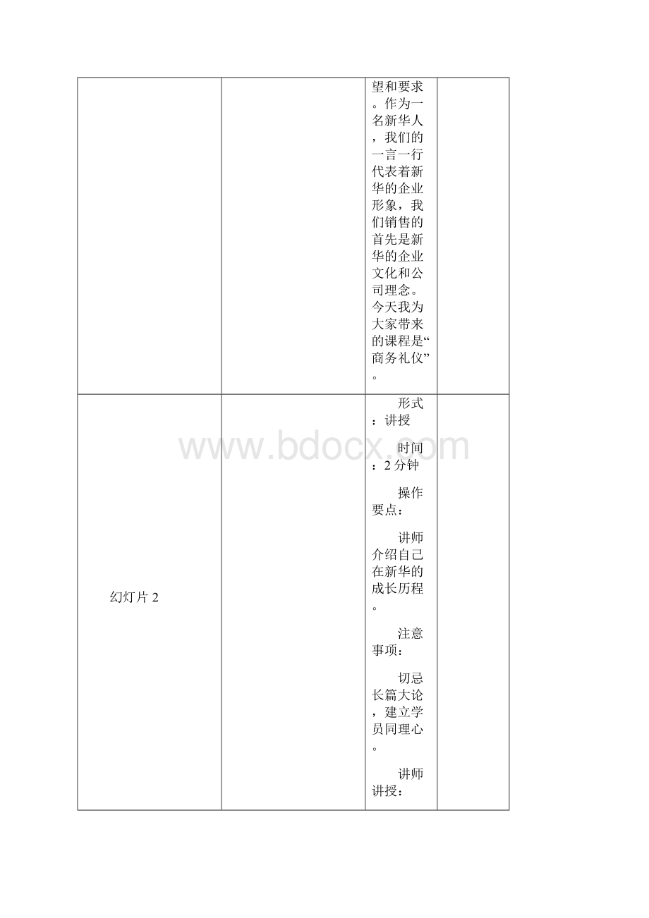 06商务礼仪讲师手册文档格式.docx_第3页