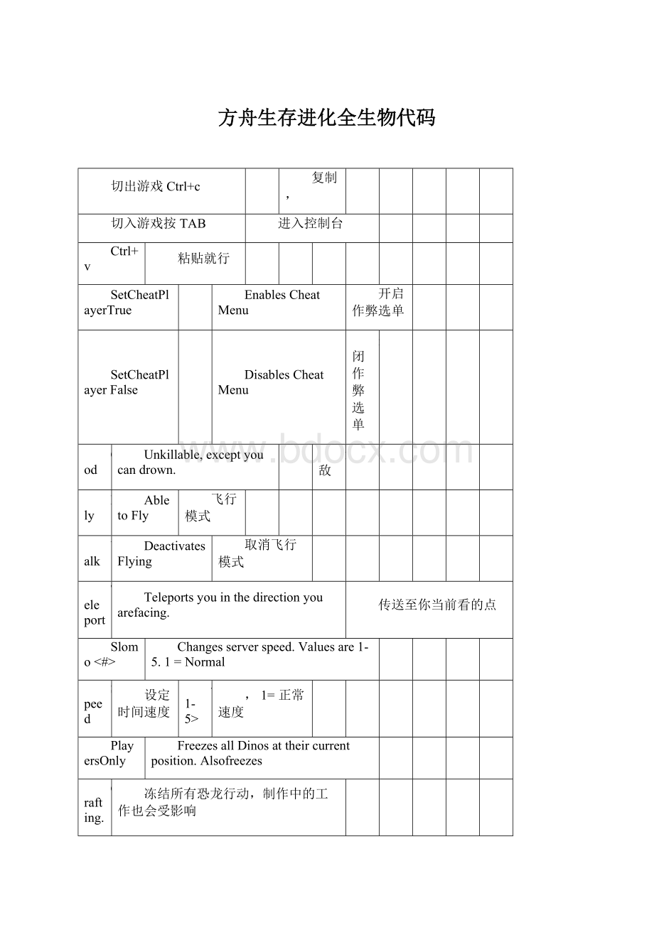 方舟生存进化全生物代码.docx