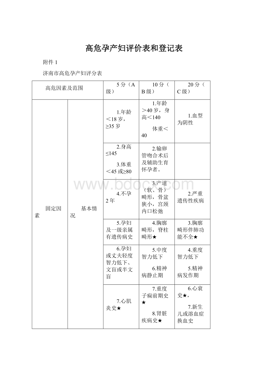 高危孕产妇评价表和登记表文档格式.docx_第1页