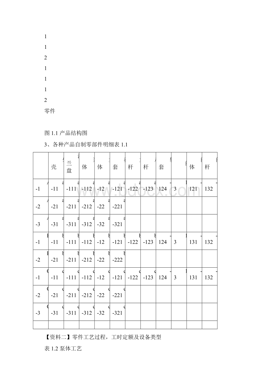 生产计划与控制课程设计6690.docx_第3页