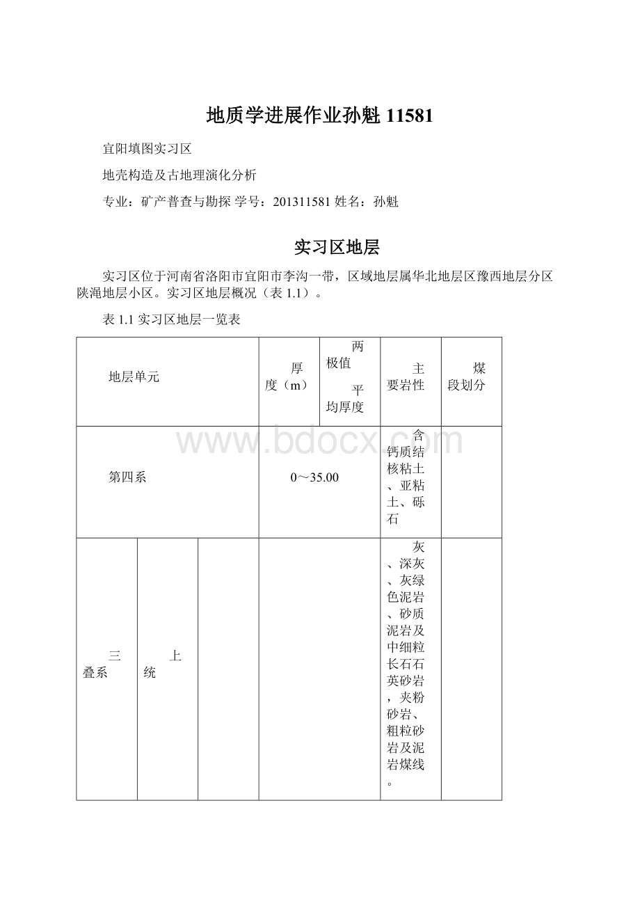 地质学进展作业孙魁11581Word格式文档下载.docx