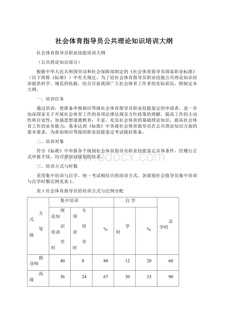 社会体育指导员公共理论知识培训大纲Word格式文档下载.docx