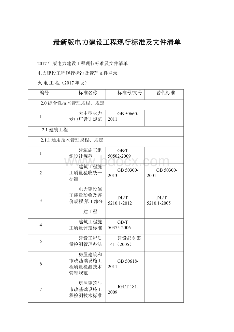 最新版电力建设工程现行标准及文件清单.docx