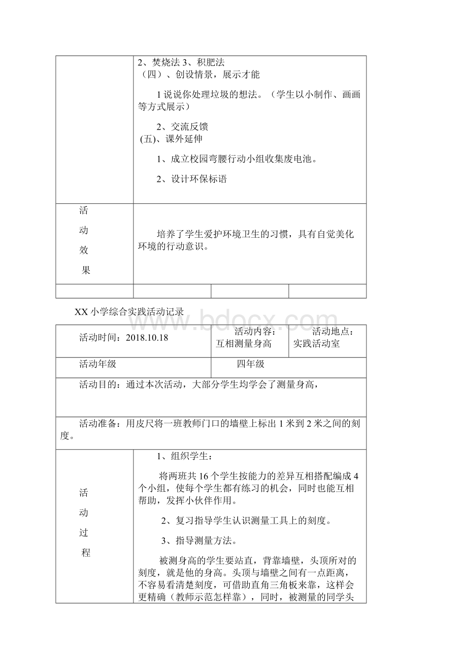 小学综合实践活动记录.docx_第3页