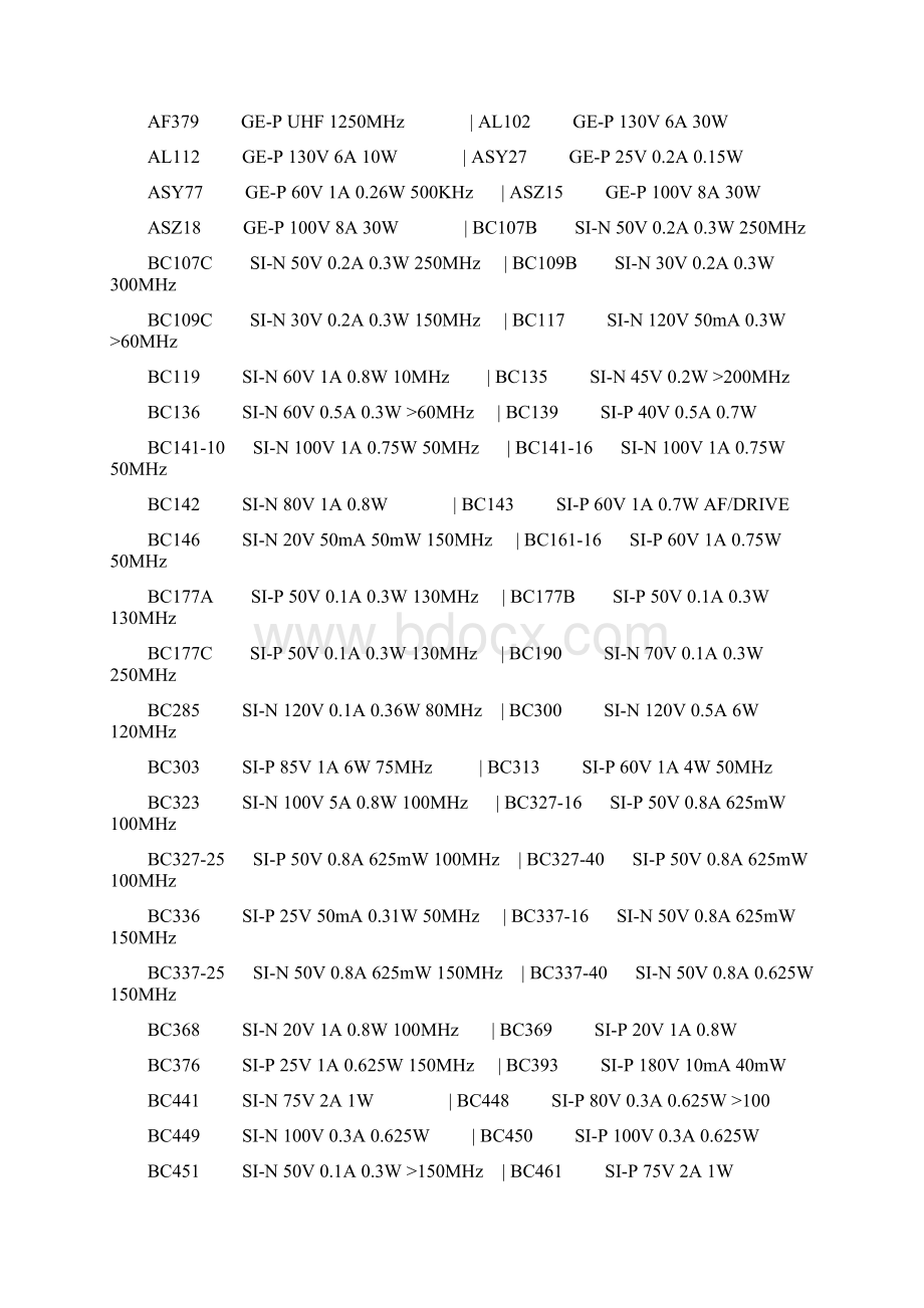 常用晶体管查询手册Word格式文档下载.docx_第2页