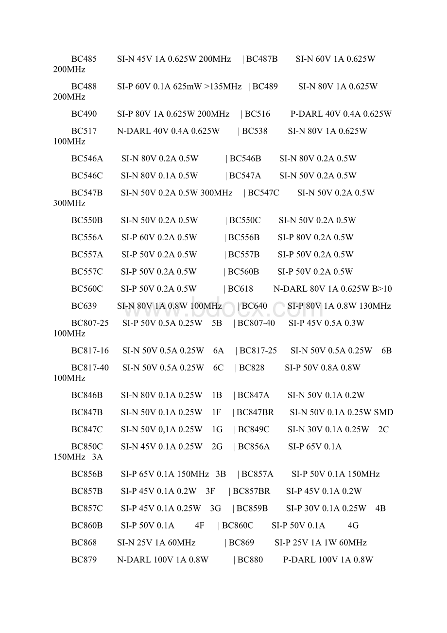 常用晶体管查询手册Word格式文档下载.docx_第3页