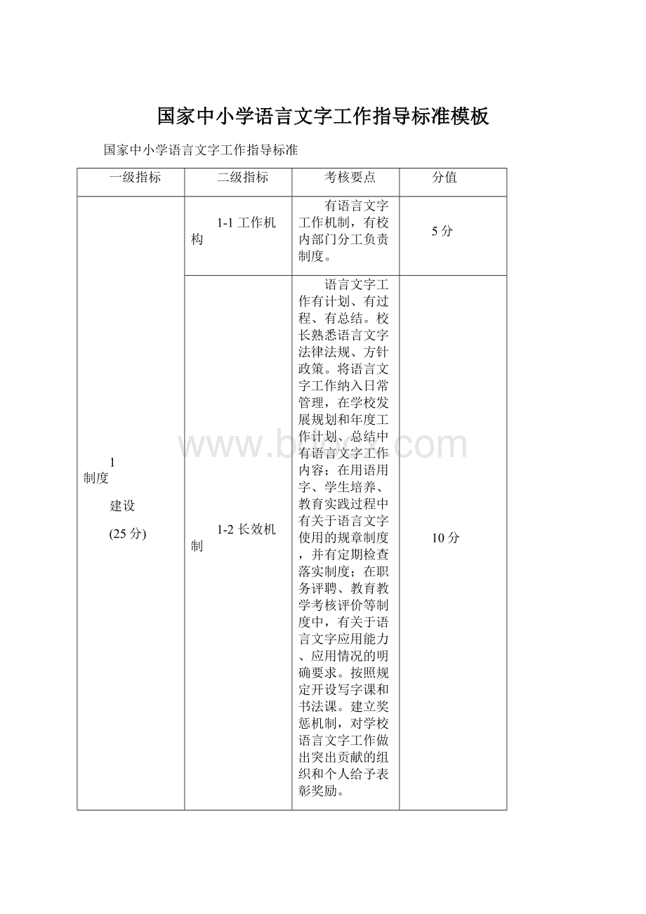 国家中小学语言文字工作指导标准模板Word文件下载.docx_第1页