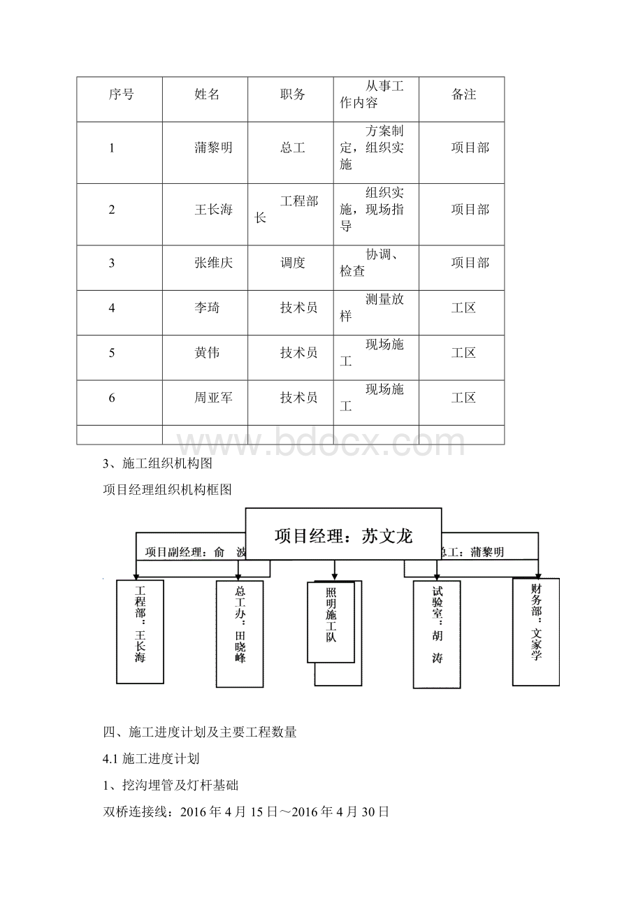 照明工程专项施工方案.docx_第3页