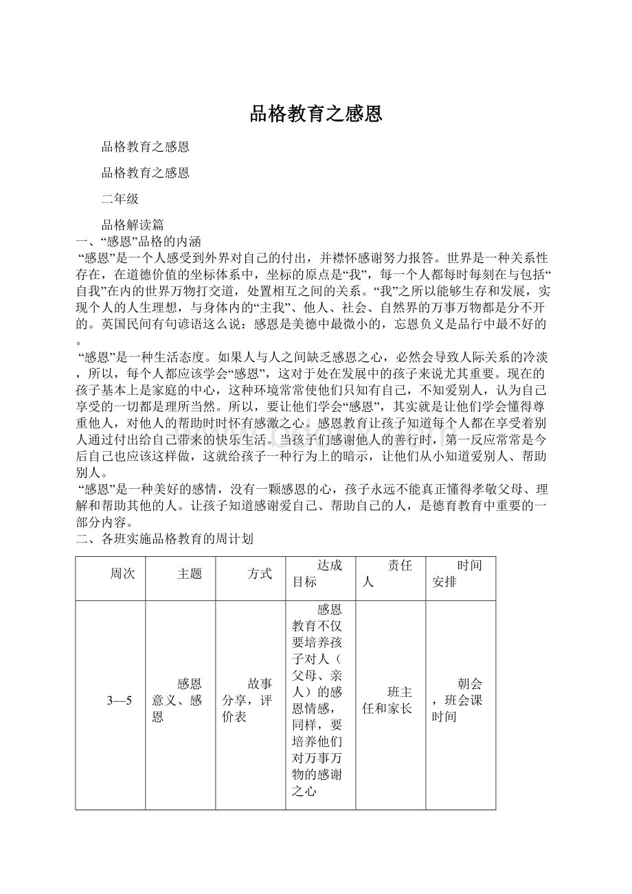 品格教育之感恩Word文档下载推荐.docx_第1页