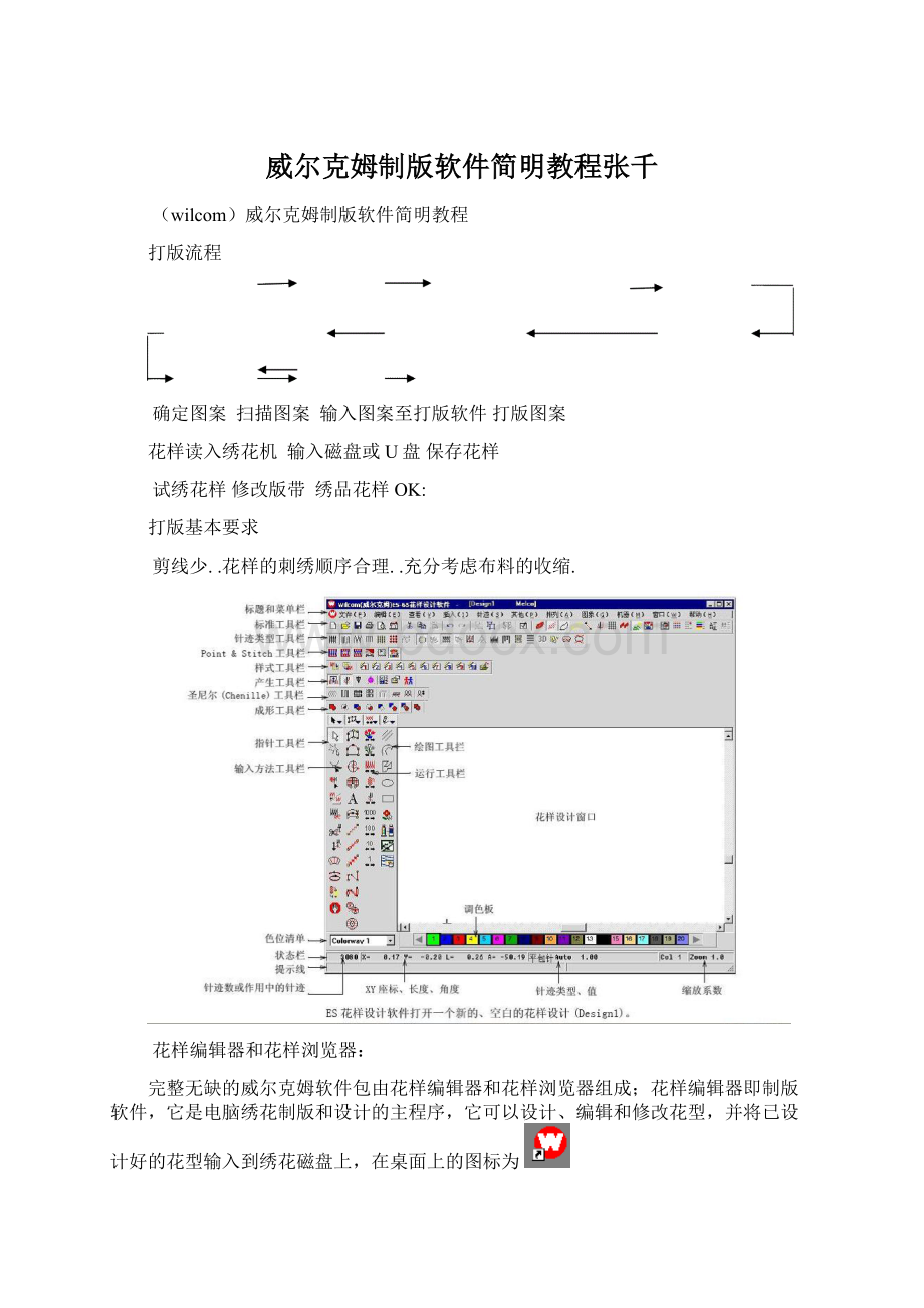 威尔克姆制版软件简明教程张千.docx