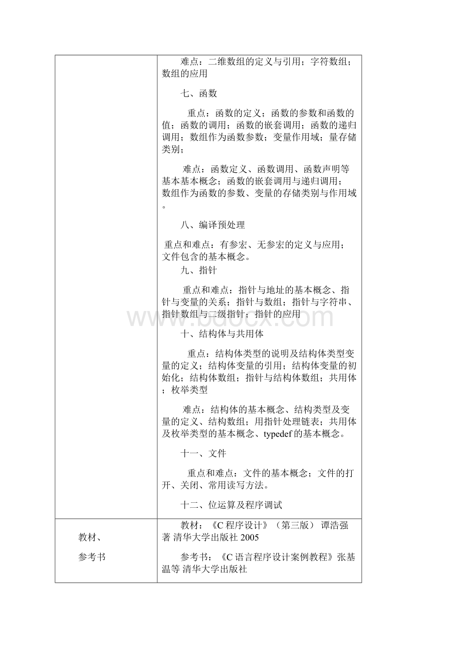 成都大学C语言教案解析.docx_第3页