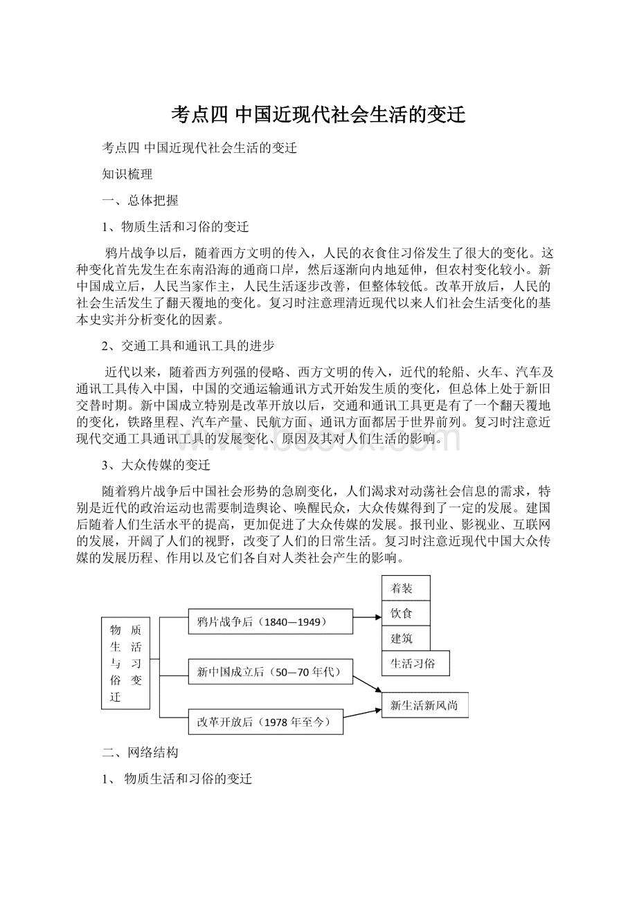 考点四 中国近现代社会生活的变迁.docx_第1页