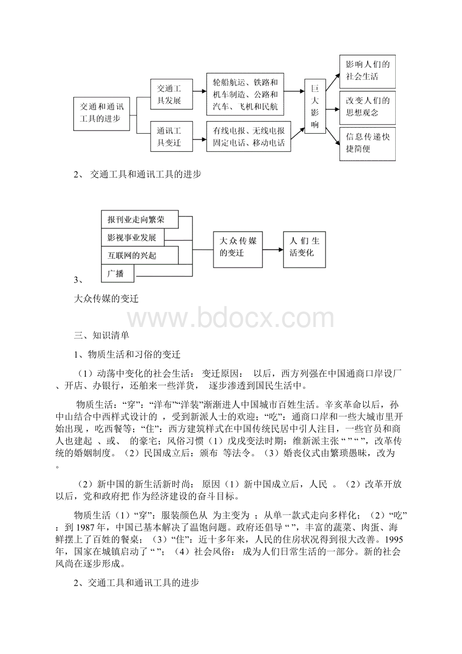 考点四 中国近现代社会生活的变迁.docx_第2页