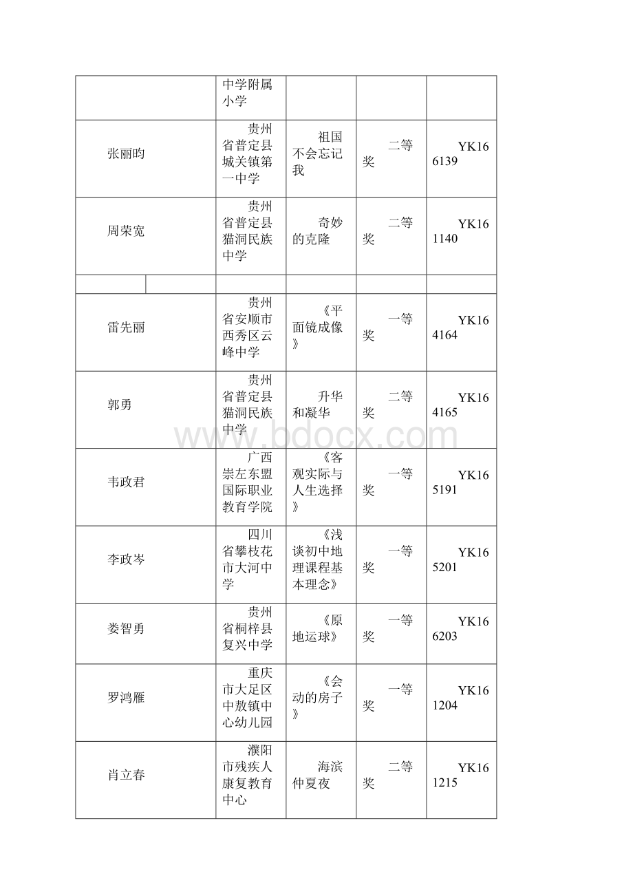 全国优质教育科研成果优质课奖.docx_第3页