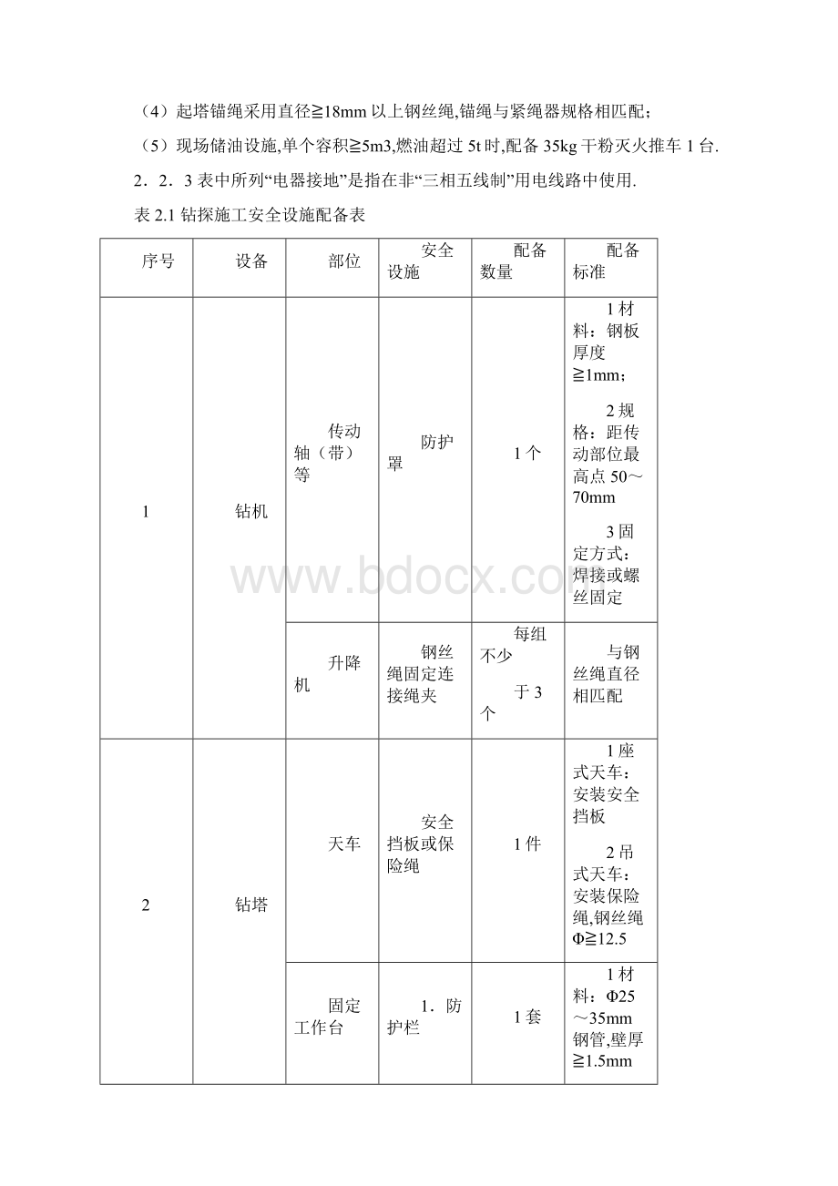 钻探安全标准核工业地质局大队Word文档格式.docx_第2页