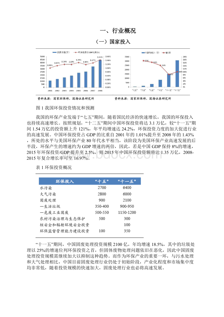 固废处理行业简析Word格式文档下载.docx_第2页