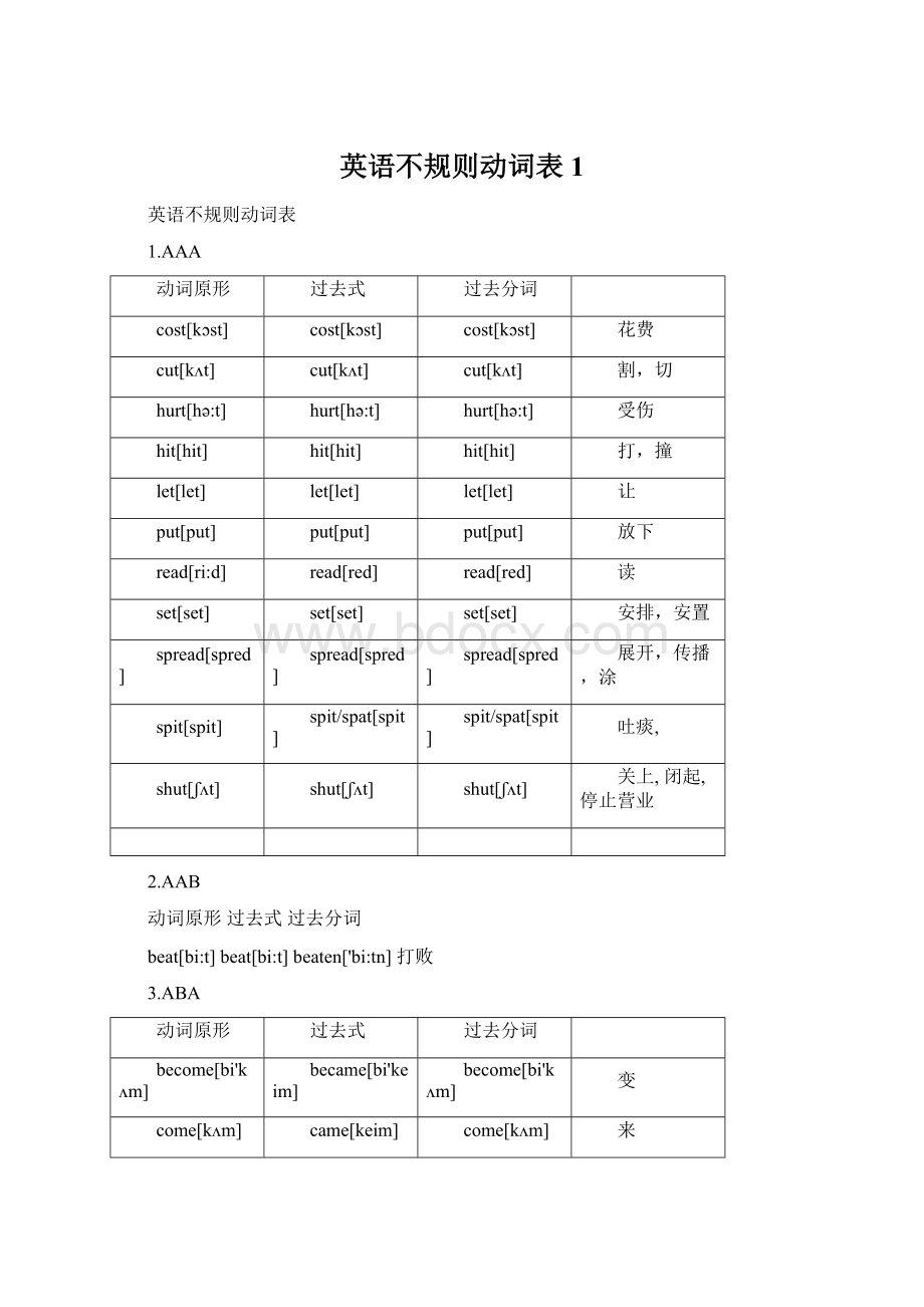 英语不规则动词表1Word文件下载.docx