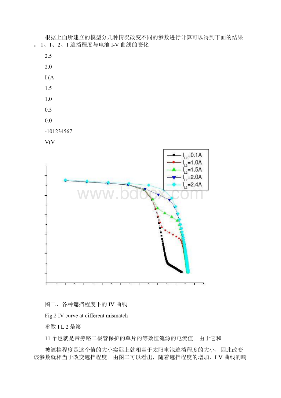 光伏组件带旁路二极管的太阳能组件遮挡特性的研究概要文档格式.docx_第3页