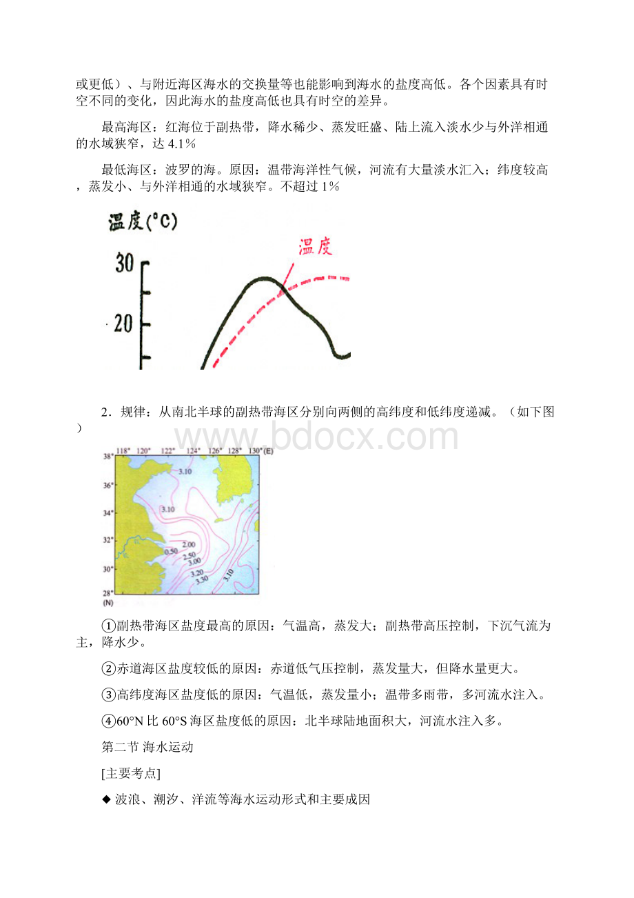 选修地理 海洋地理Word文档格式.docx_第2页