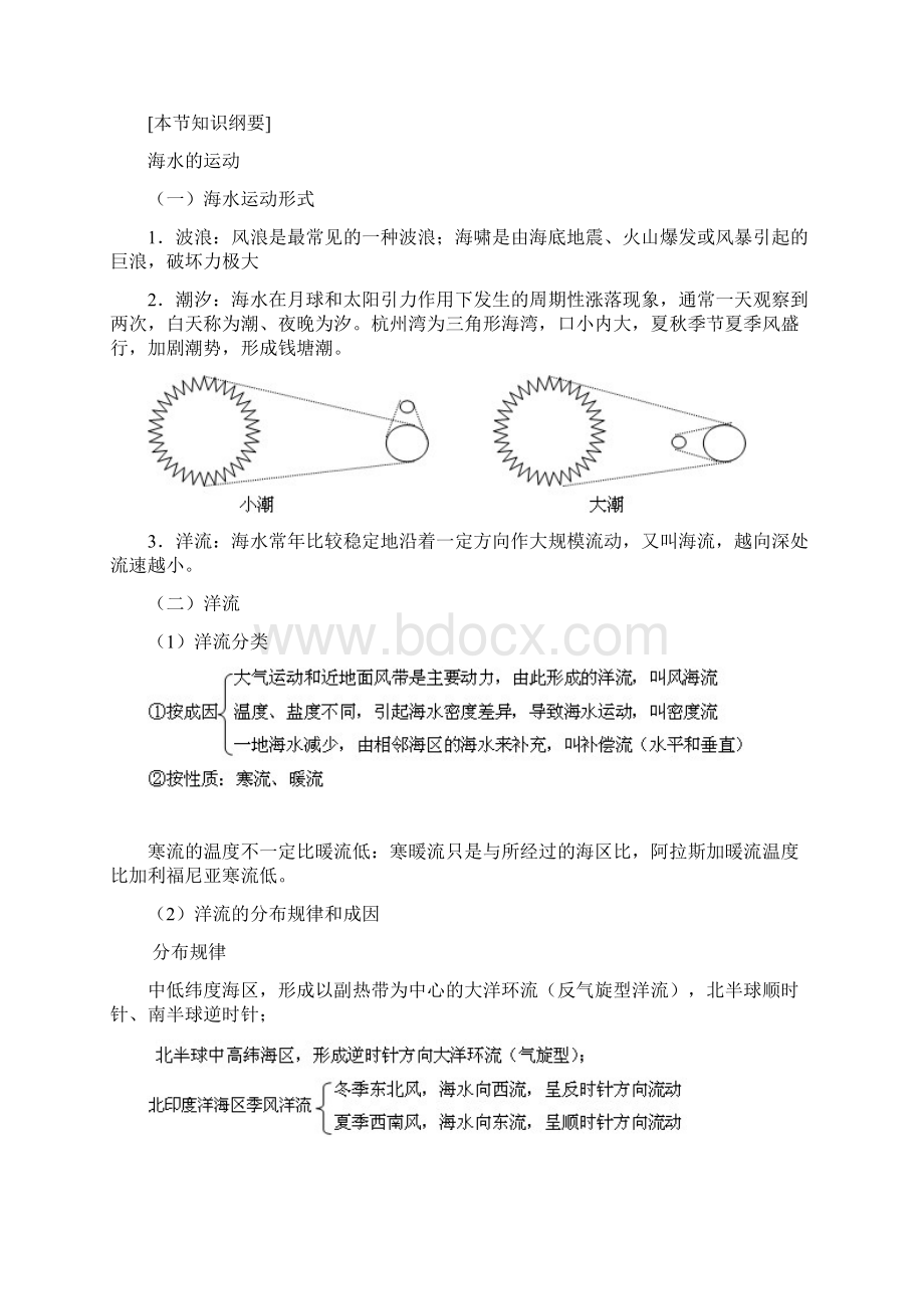 选修地理 海洋地理Word文档格式.docx_第3页