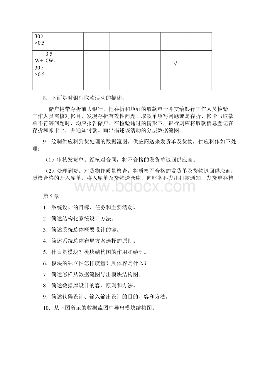 管理系统信息系统课后习题及参考问题详解.docx_第3页