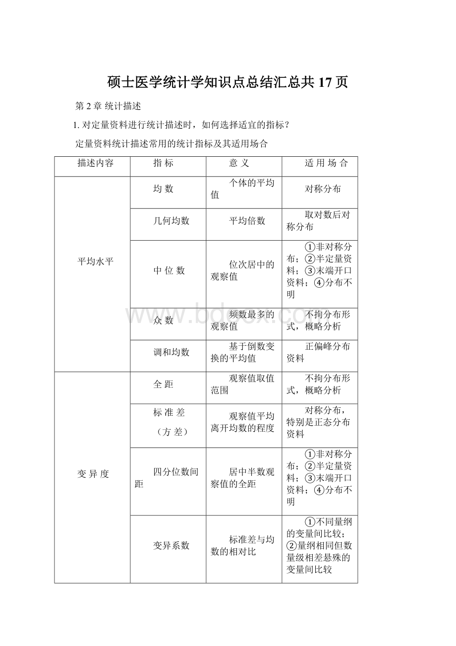 硕士医学统计学知识点总结汇总共17页Word文件下载.docx