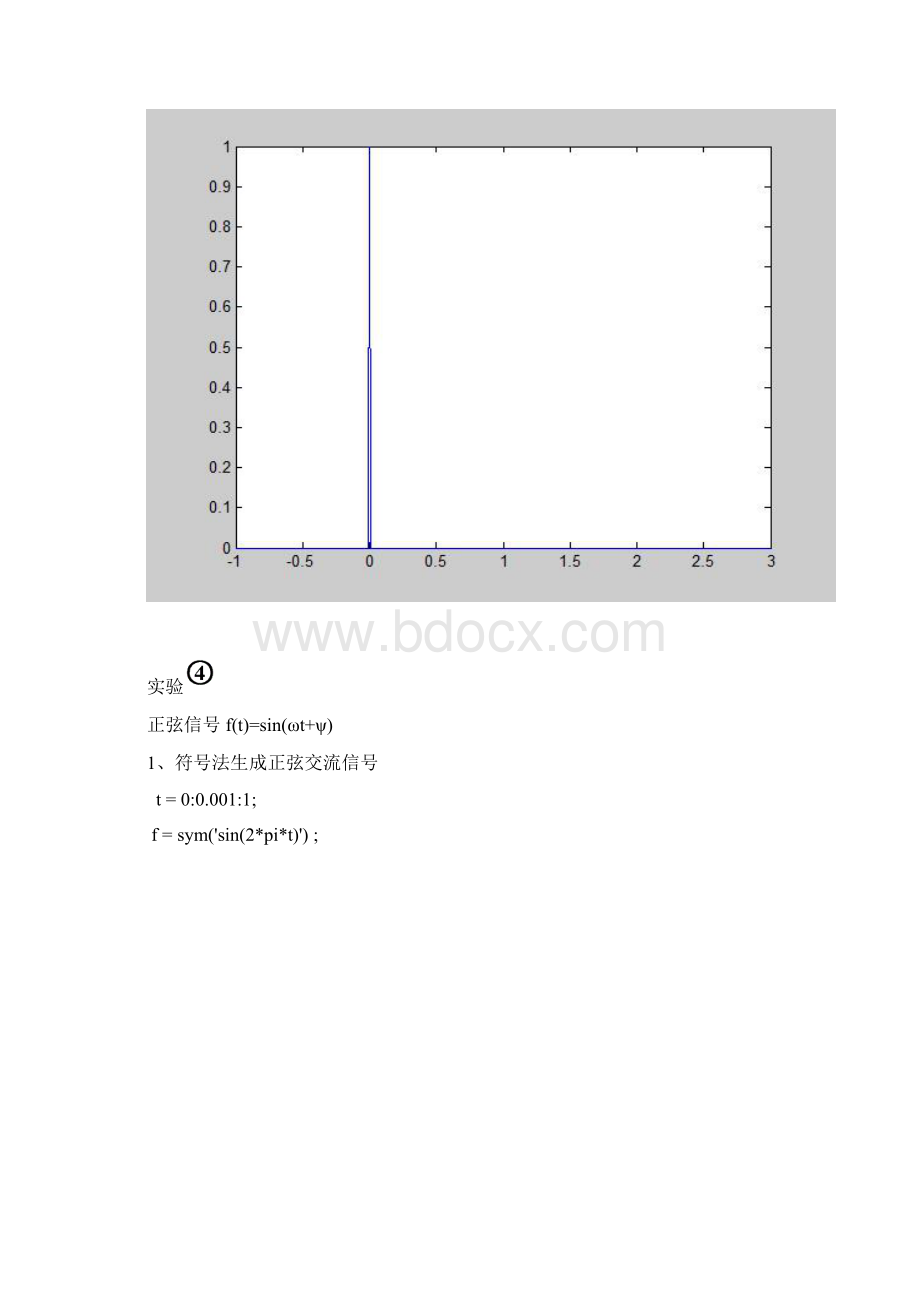 信号课程设计成品平Word格式文档下载.docx_第3页