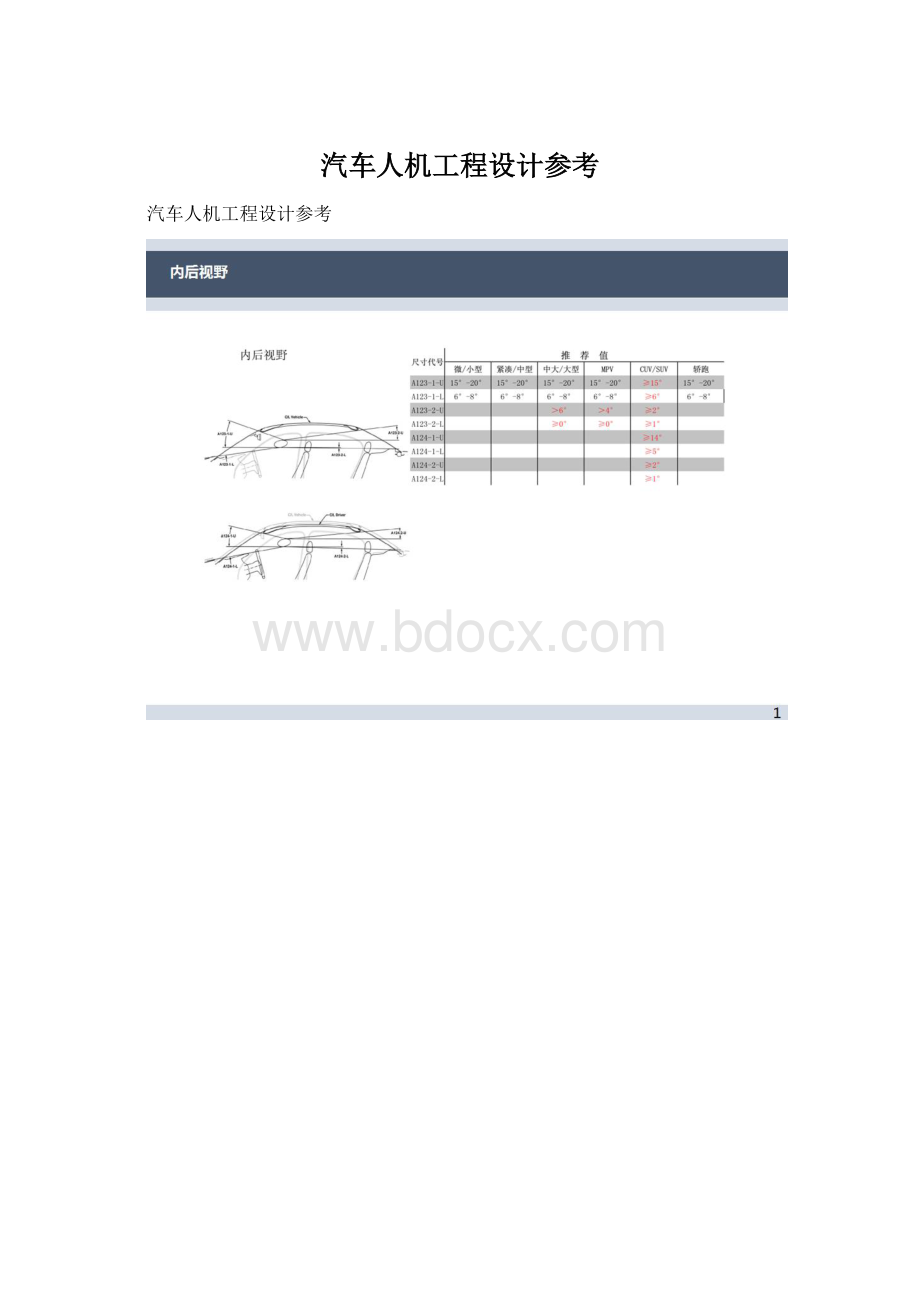 汽车人机工程设计参考Word文档格式.docx_第1页