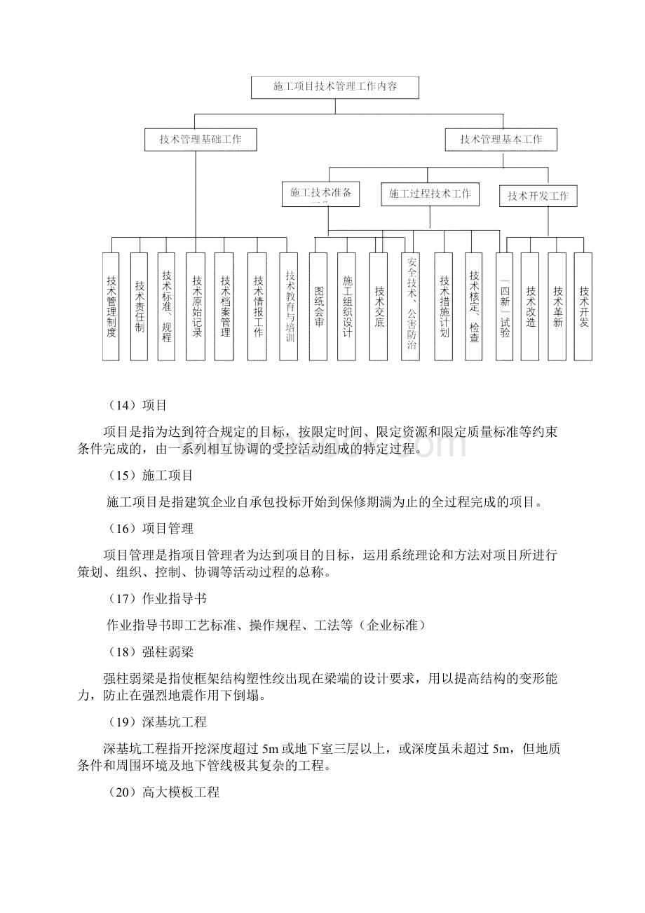 建筑工程施工技术质量资料管理.docx_第3页