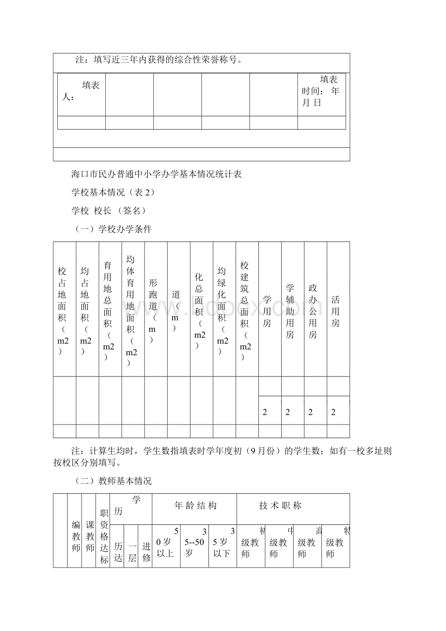 海口市民办普通中小学办学基本情况统计表 学校占地面积m2.docx_第2页