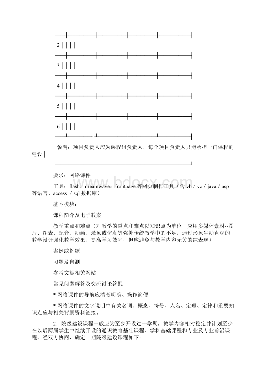 网络课件开发协议Word文档下载推荐.docx_第2页