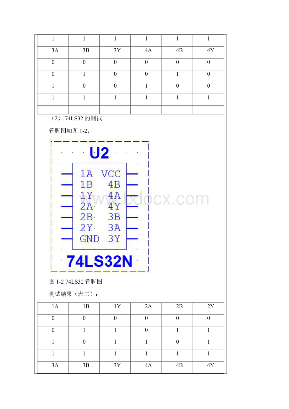 基本门电路逻辑功能的测试副本Word格式.docx_第3页