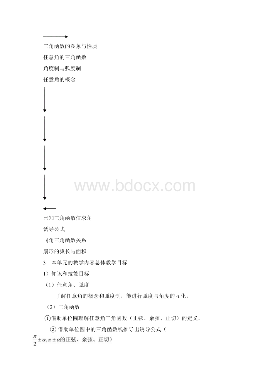 高中数学《三角函数模型的简单应用》教案5 新人教A版必修4Word文件下载.docx_第2页