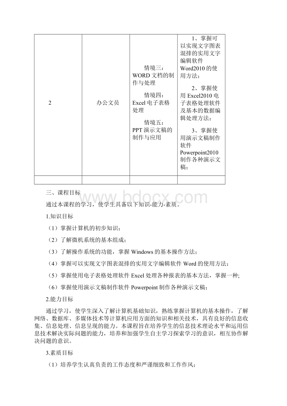 05JLJW75101计算机基础课程标准Word文件下载.docx_第3页