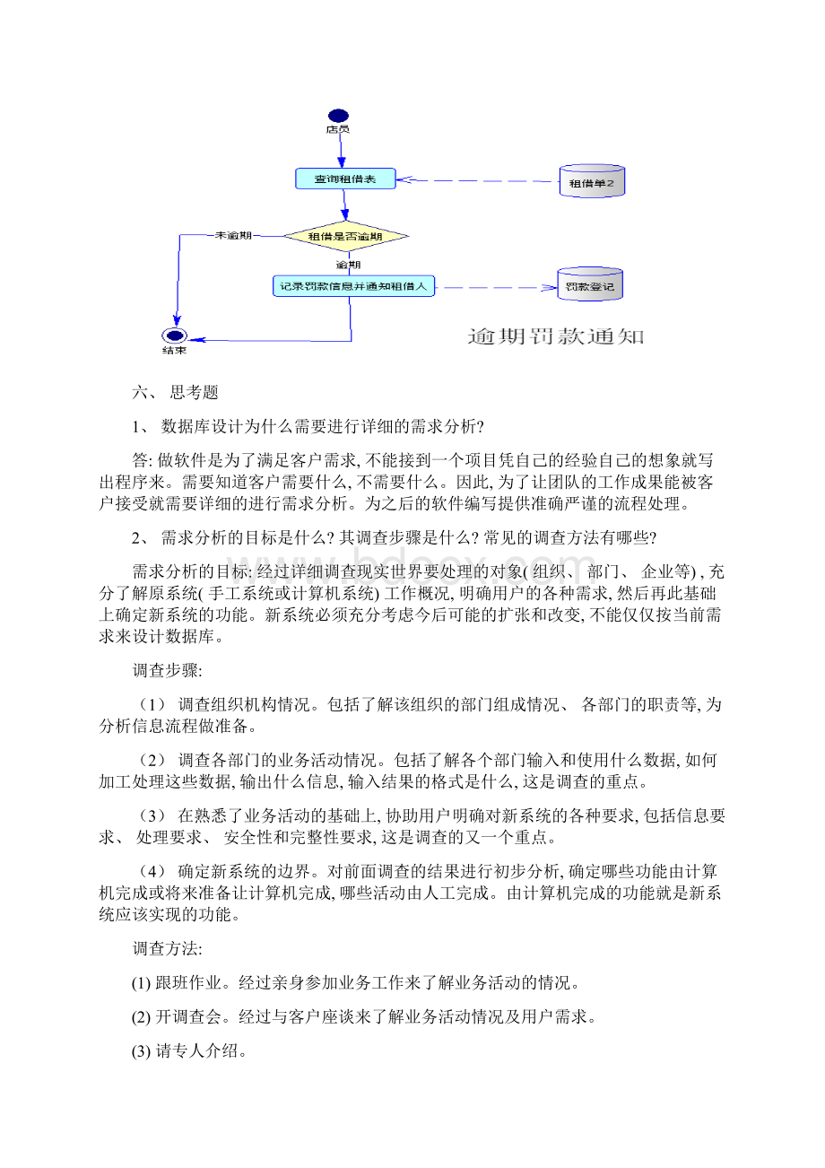 VCD出售租借连锁店管理系统样本.docx_第3页