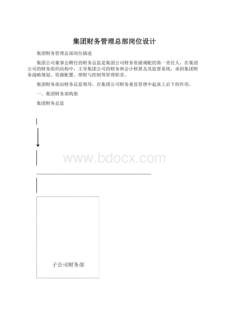 集团财务管理总部岗位设计Word下载.docx_第1页