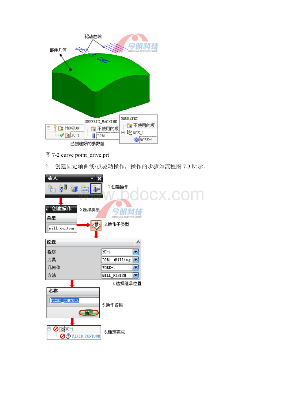 第七章 固定轮廓铣Fixed Contour二.docx_第2页