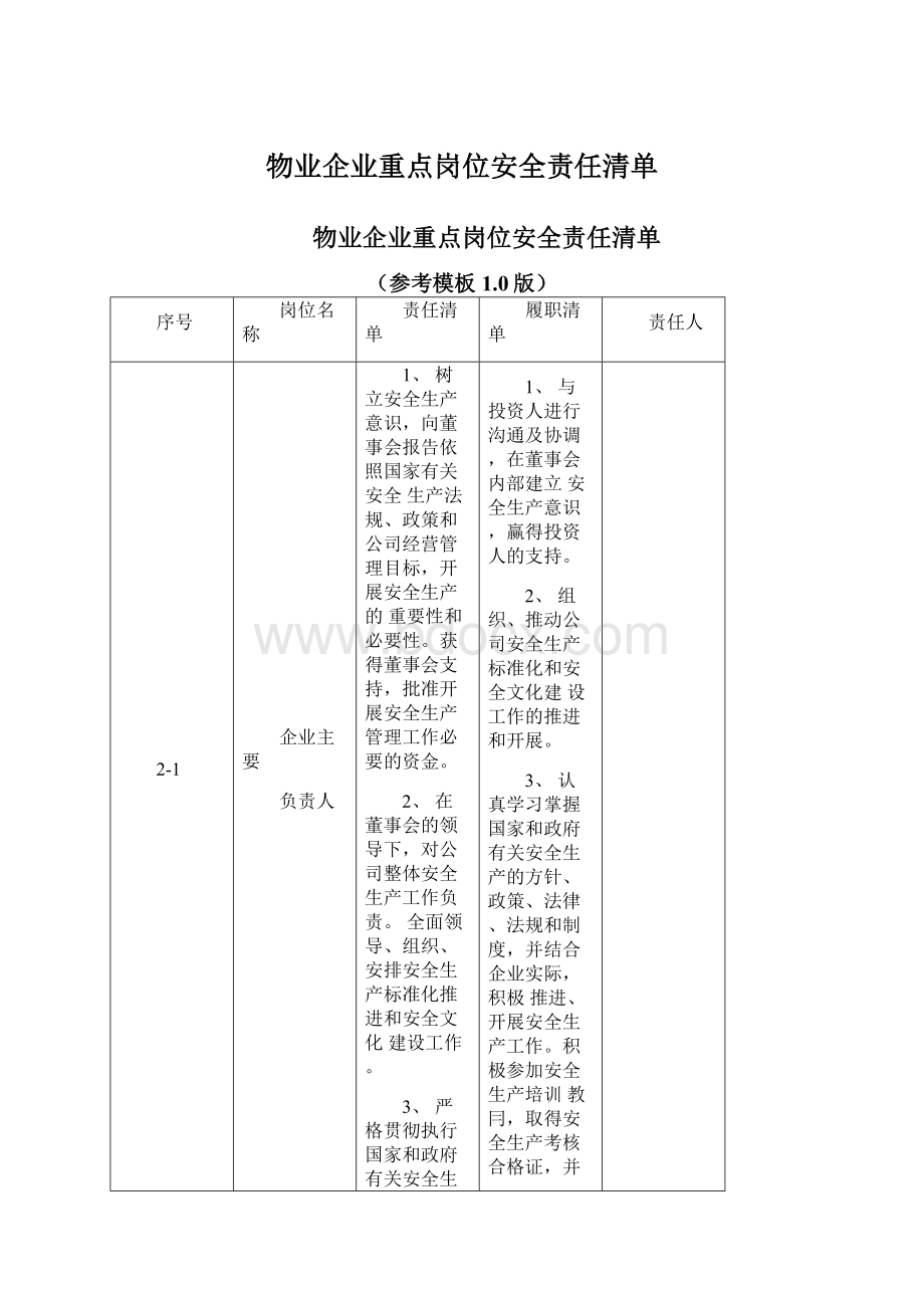 物业企业重点岗位安全责任清单.docx