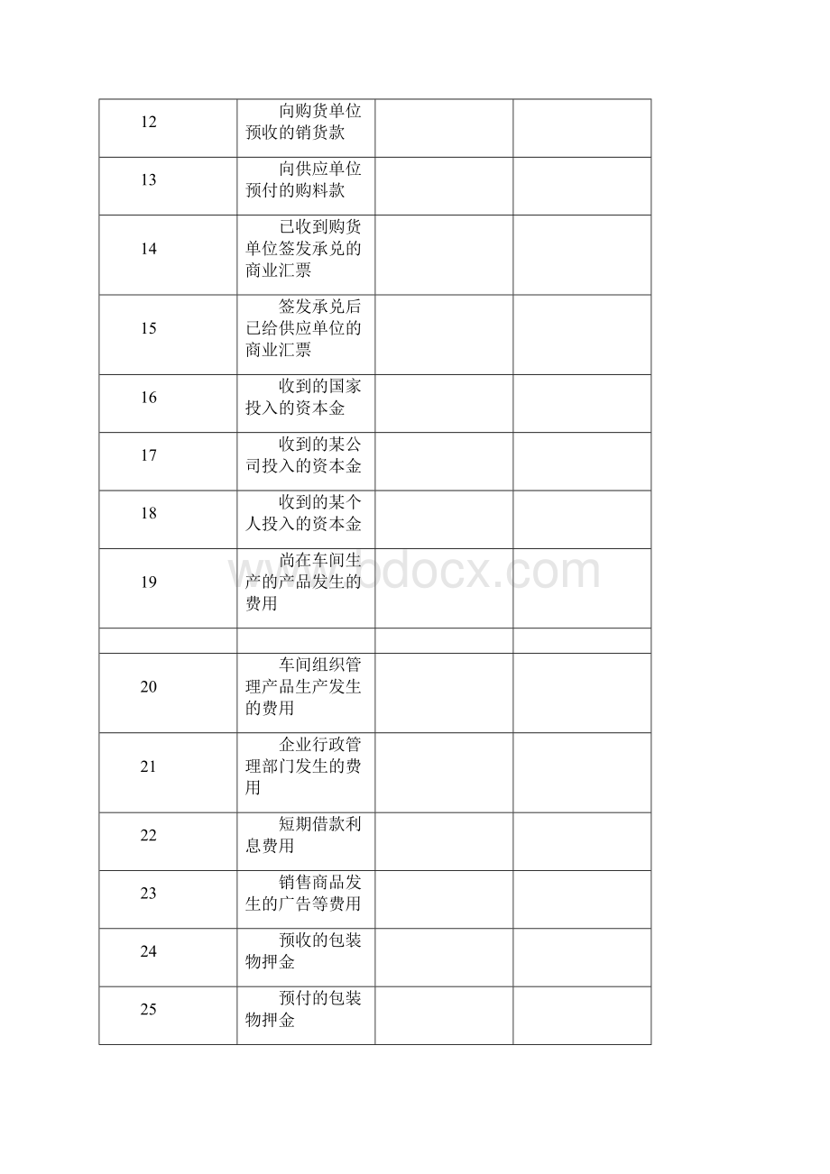 《会计学基础》练习题文档格式.docx_第2页