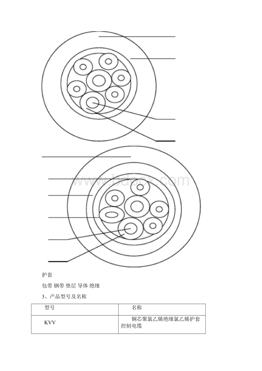 电缆操作规程Word格式文档下载.docx_第2页