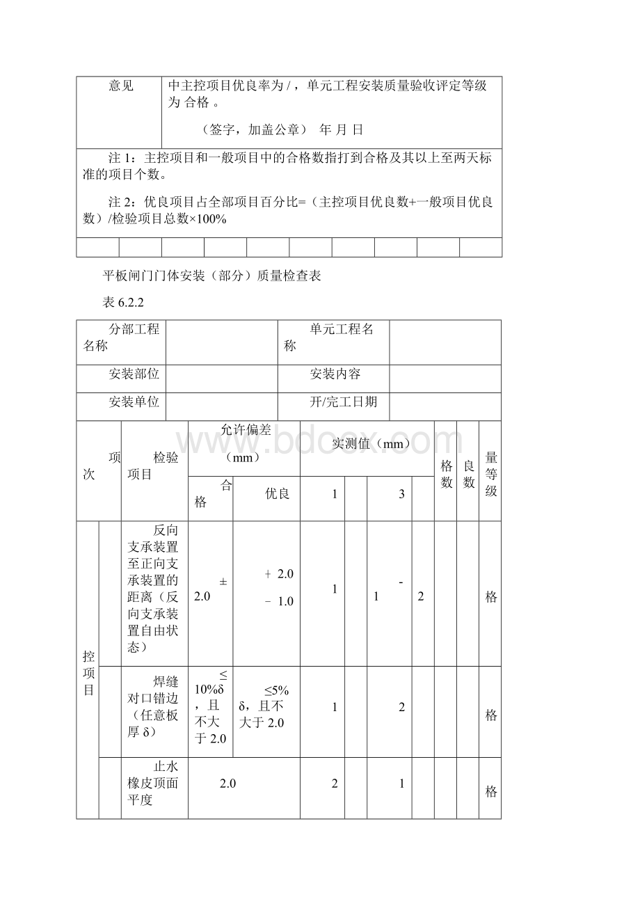 平板闸门及螺杆启闭机单元工程安装质量验收评定表已填.docx_第2页