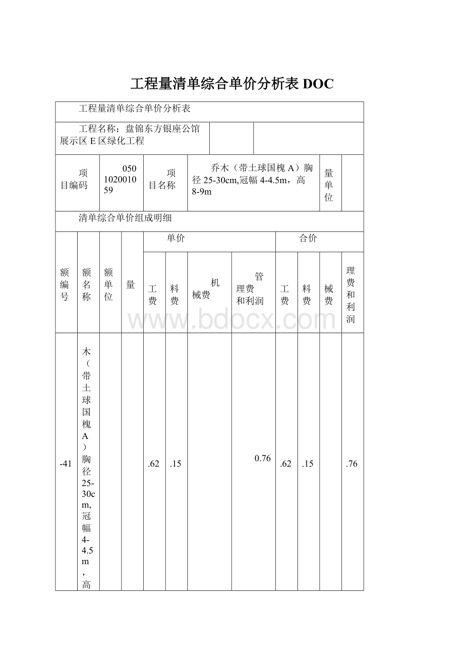 工程量清单综合单价分析表DOC.docx_第1页