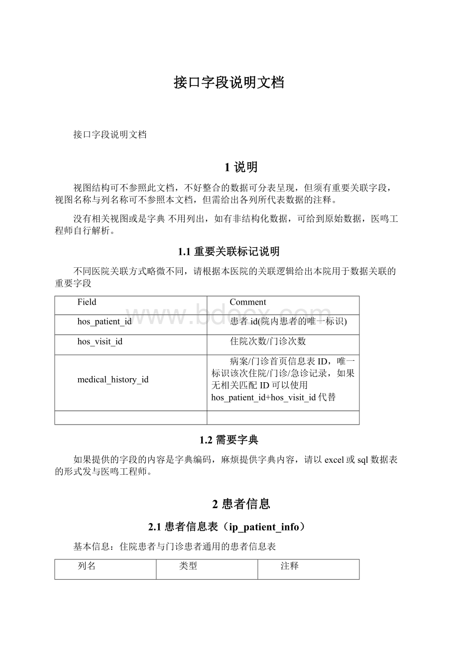 接口字段说明文档文档格式.docx