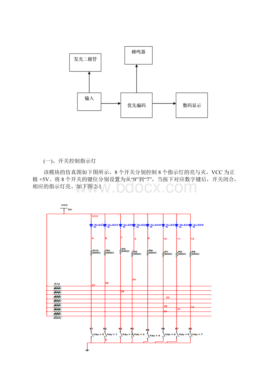 病床呼叫系统课程设计Word格式.docx_第2页