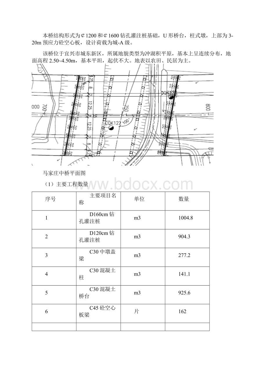 马家庄中桥施工技术方案Word格式.docx_第2页