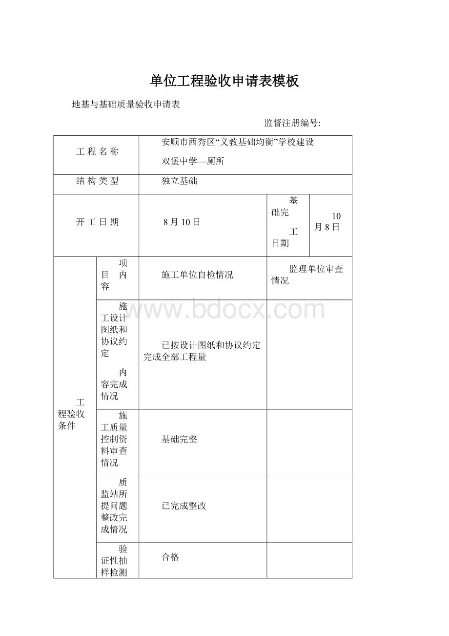 单位工程验收申请表模板.docx