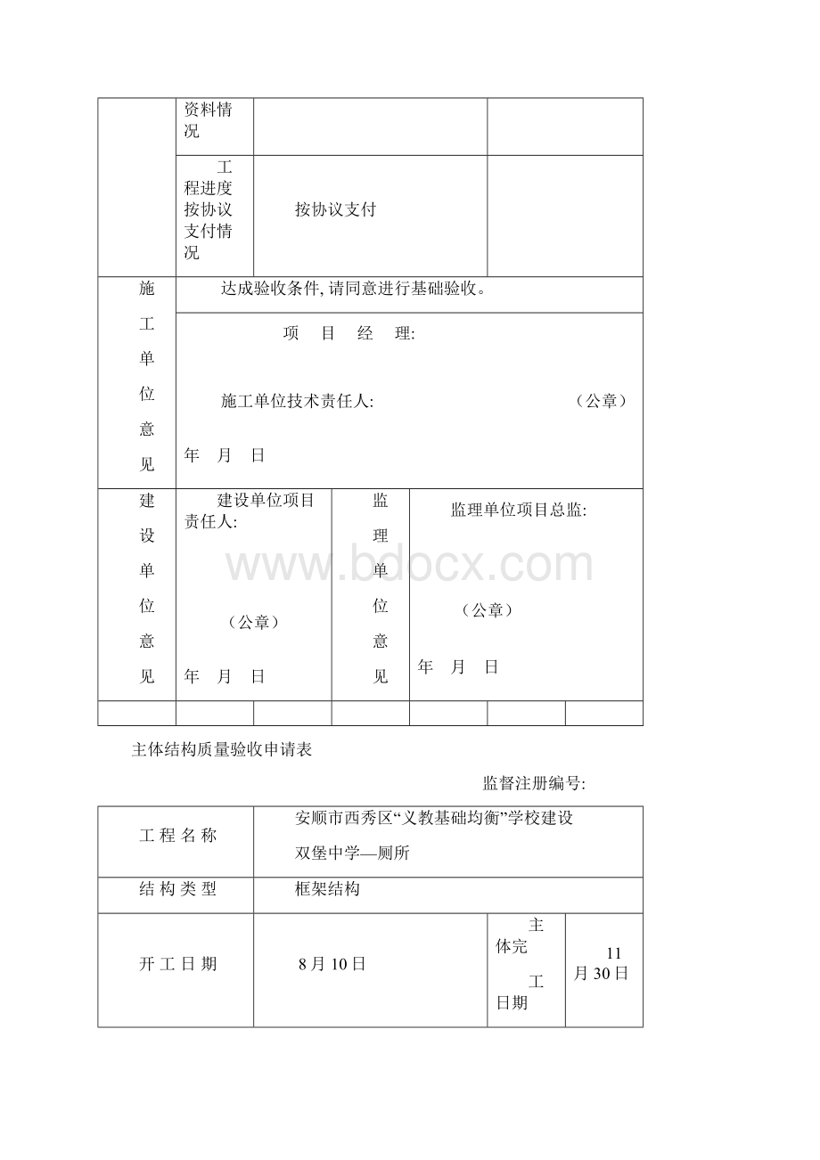 单位工程验收申请表模板Word下载.docx_第2页