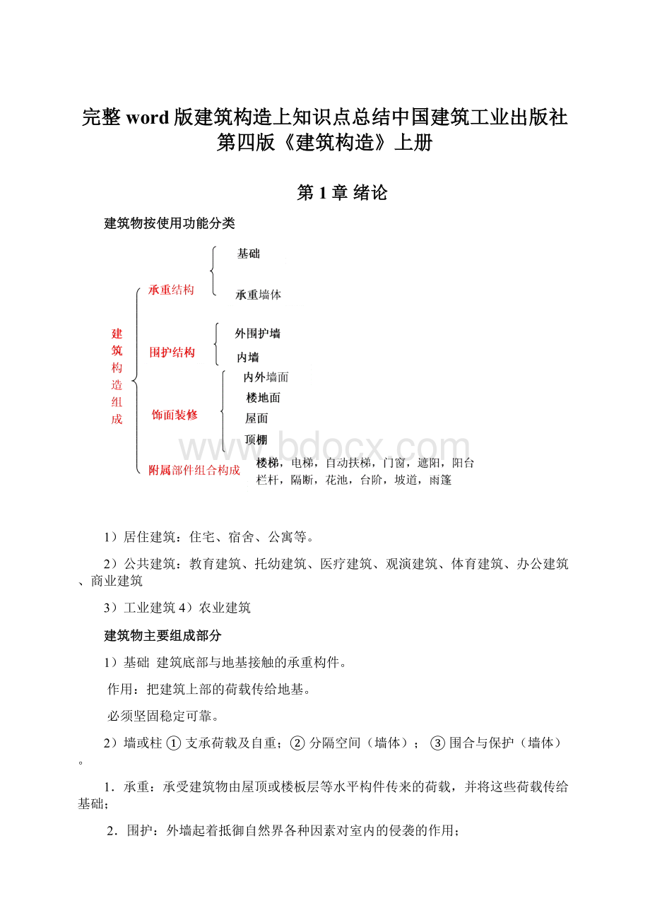 完整word版建筑构造上知识点总结中国建筑工业出版社第四版《建筑构造》上册Word文件下载.docx_第1页